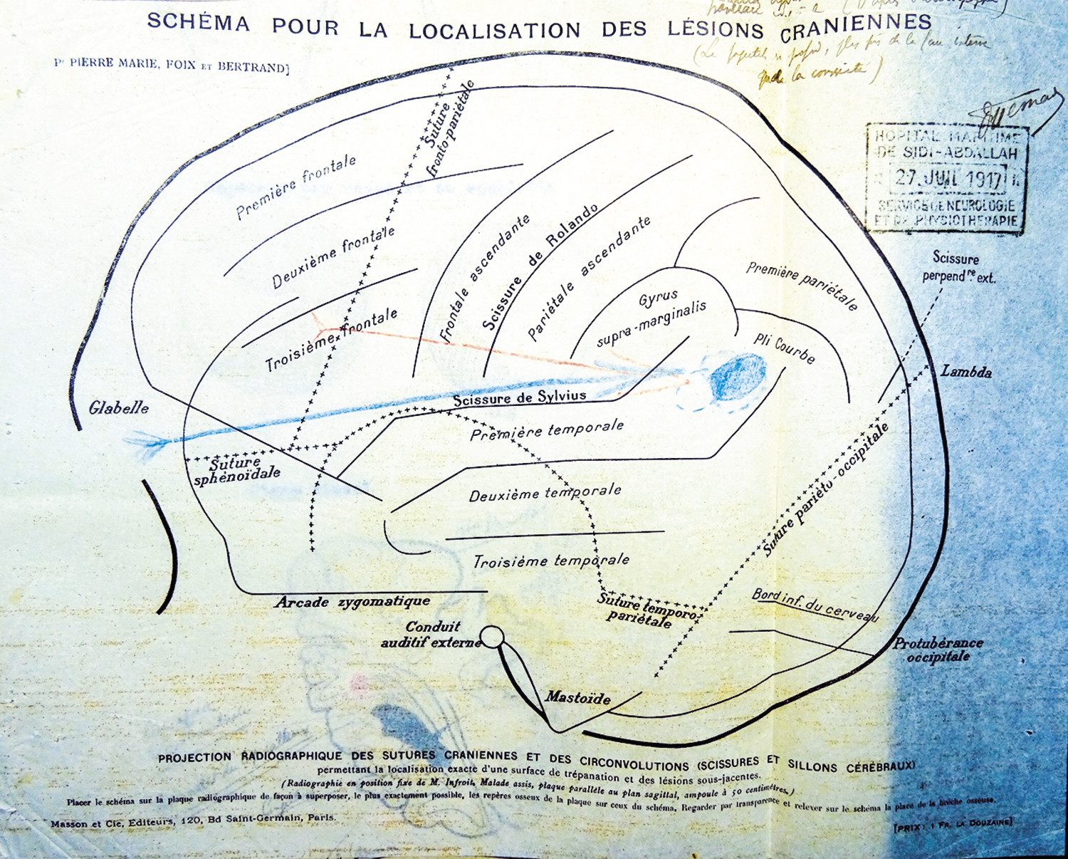 Les neurologues français dans la Grande Guerre (1re partie) - Figure 3